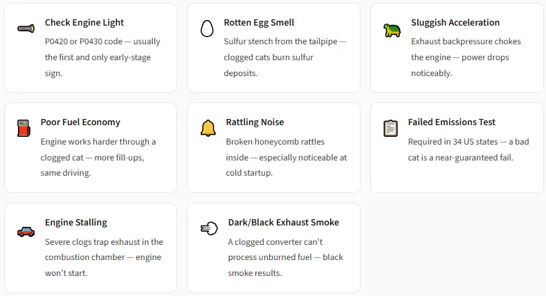 What Are the Warning Symptoms of a Bad Cat Converter